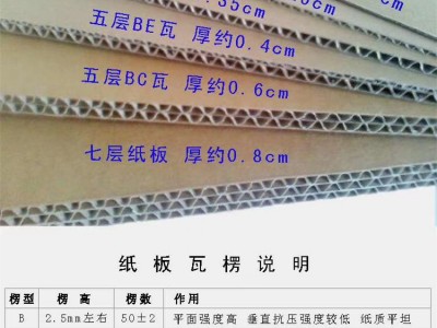 桂林纸箱包装厂 A3纸箱供应批发 瓦楞纸箱厂家直销