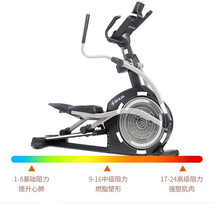 室内健身器材-X5-E椭圆机